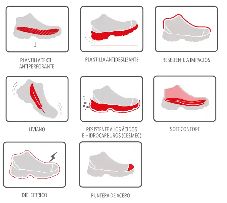 Calzado Seguridad Quebec 400 Pro - Imagen 4
