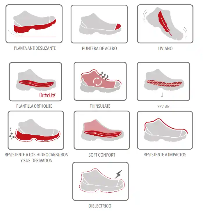 Calzado De Seguridad Quebec 670 - Imagen 4