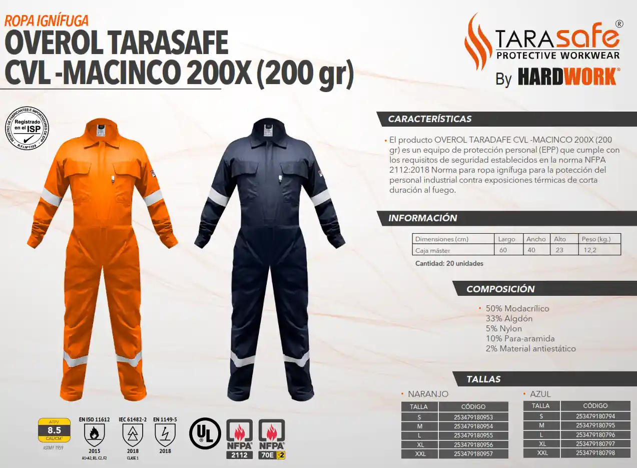 Overol Ignifugo NFPA HW Tarasafe T.S - Imagen 4